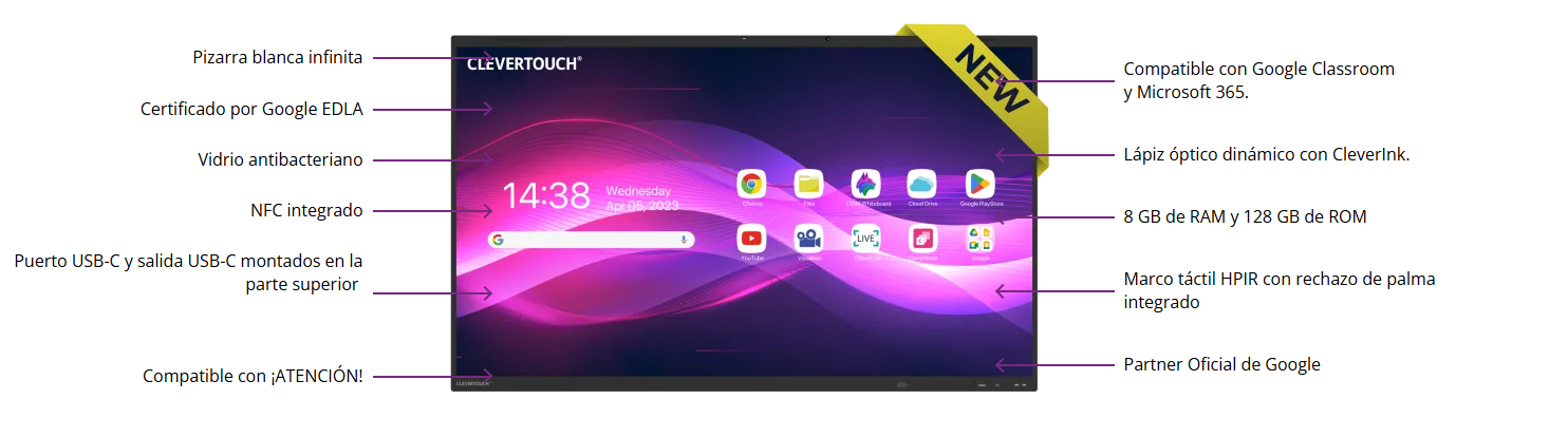 Clevertouch Pro Series 3 - Flyer de Pantalla Interactiva