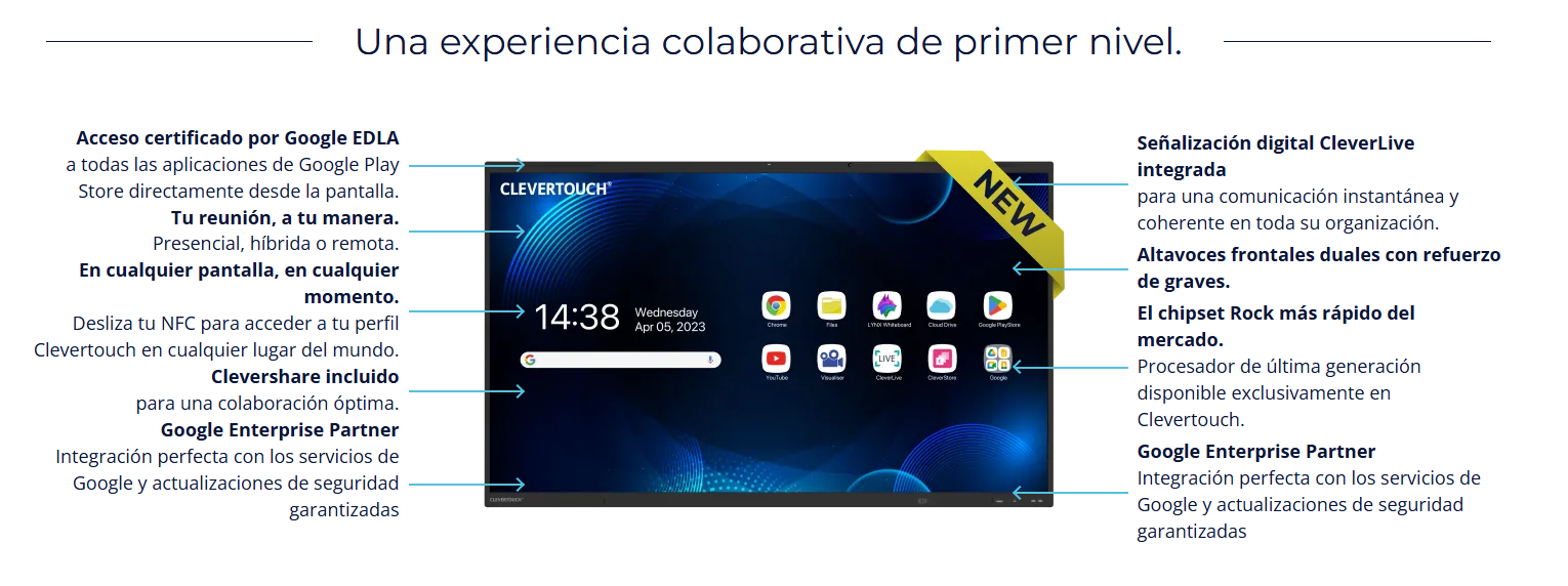 Clevertouch Lux 2 for enterprise